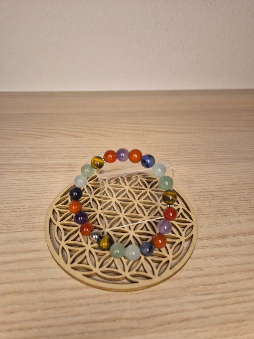 Bracelet " 7 Chakras"