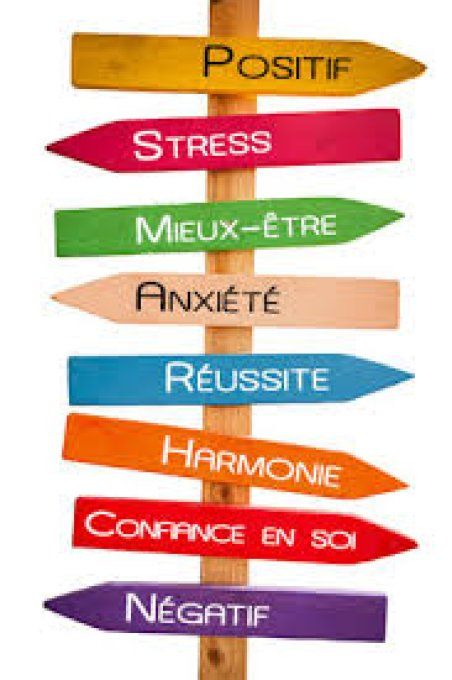 1ere séance de sophrologie (recueil d'informations)