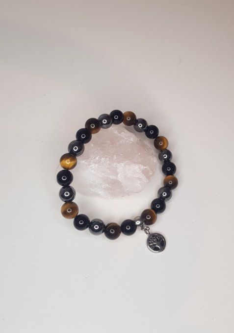 Bracelet 3 protections 